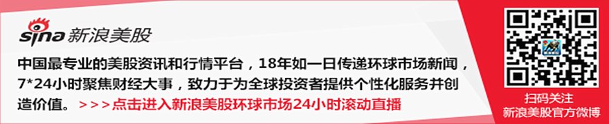 Meta最新AI模型一拖再拖，开发者耐心渐失